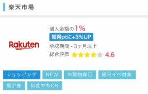 楽天でネットショッピング
