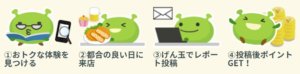 げん玉特派員