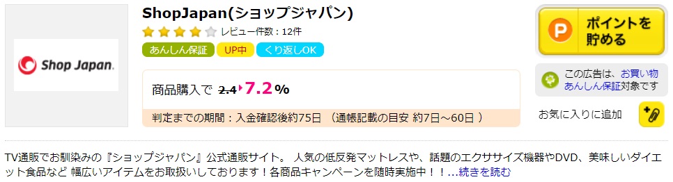 ショップジャパン7.2％還元