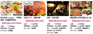 店舗モニター