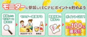 モニター