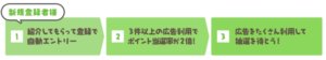 新規登録者