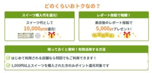 ポイント還元