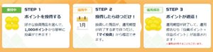 Pex投資