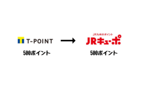 TポイントからJRキューポに交換