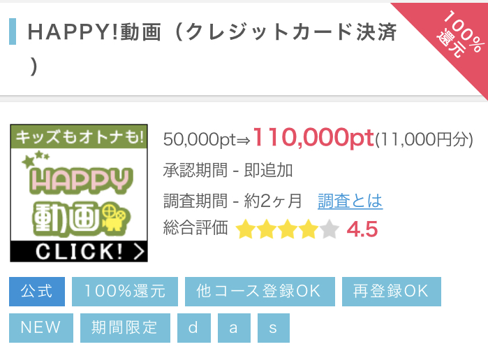 HAPPY！動画