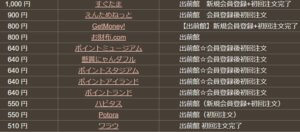 他のポイントサイトと比較