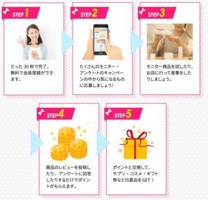 モニター