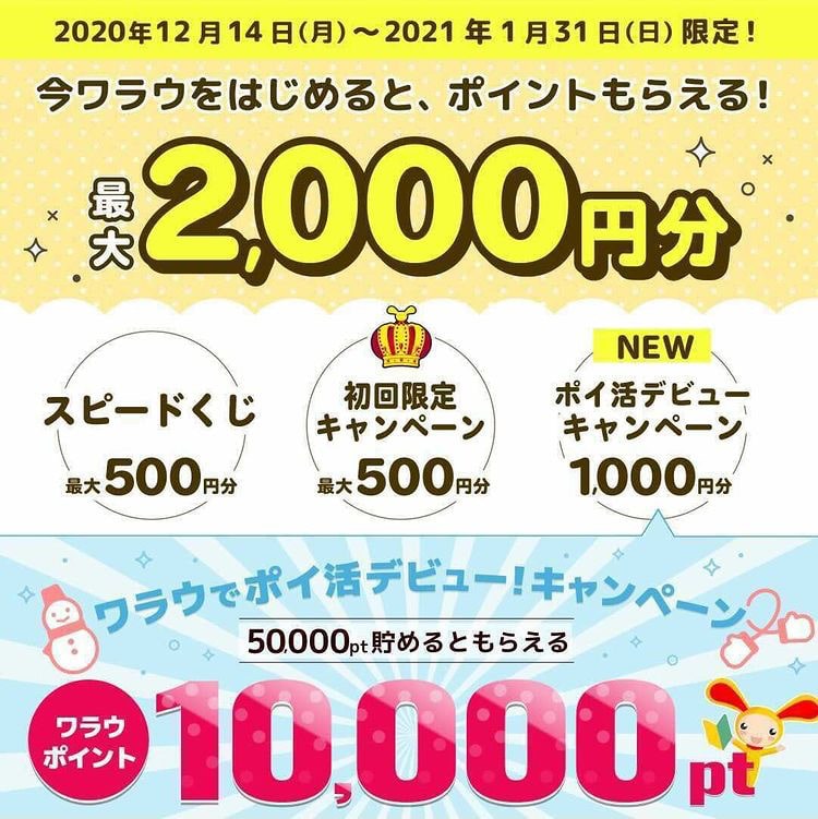 ワラウキャンペーン