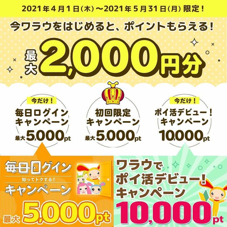 ワラウキャンペーン